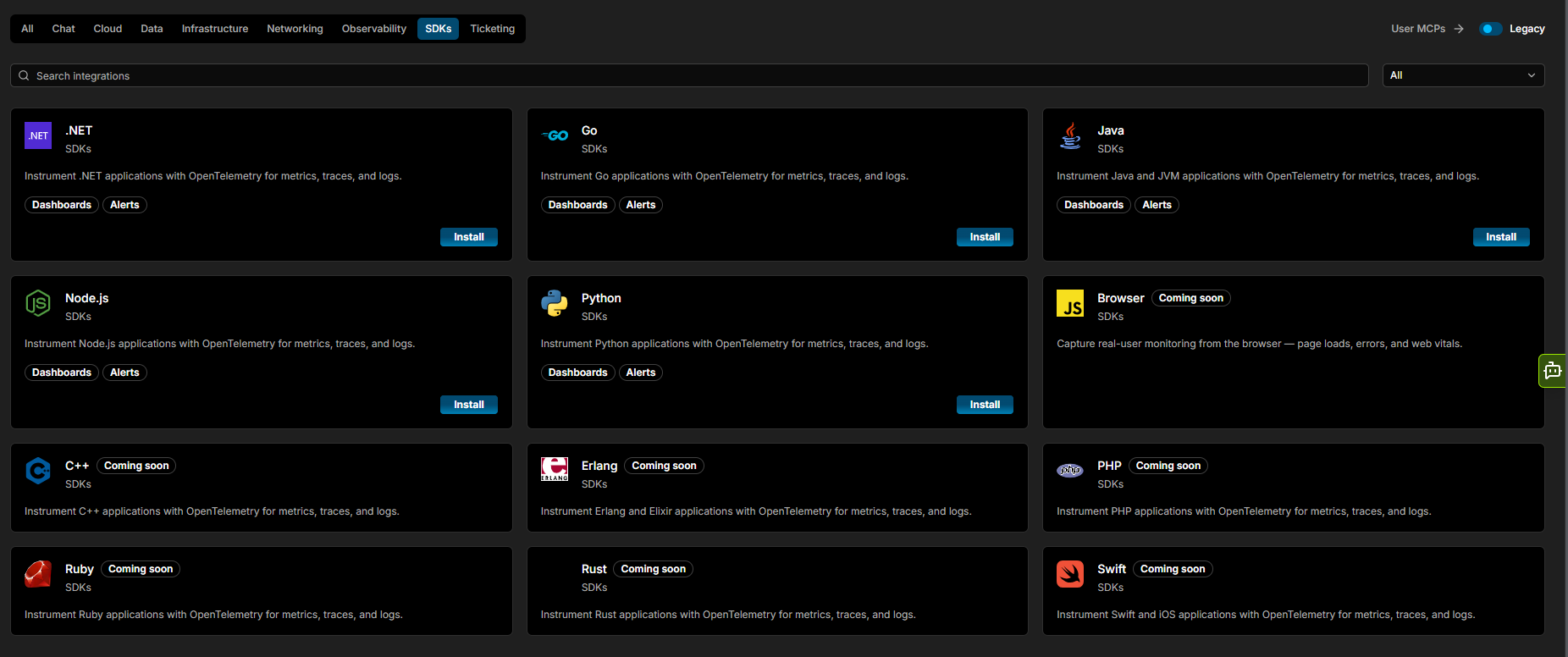 SDK integrations